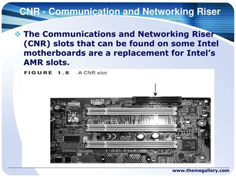 cnr riser|Communication and Networking Riser .